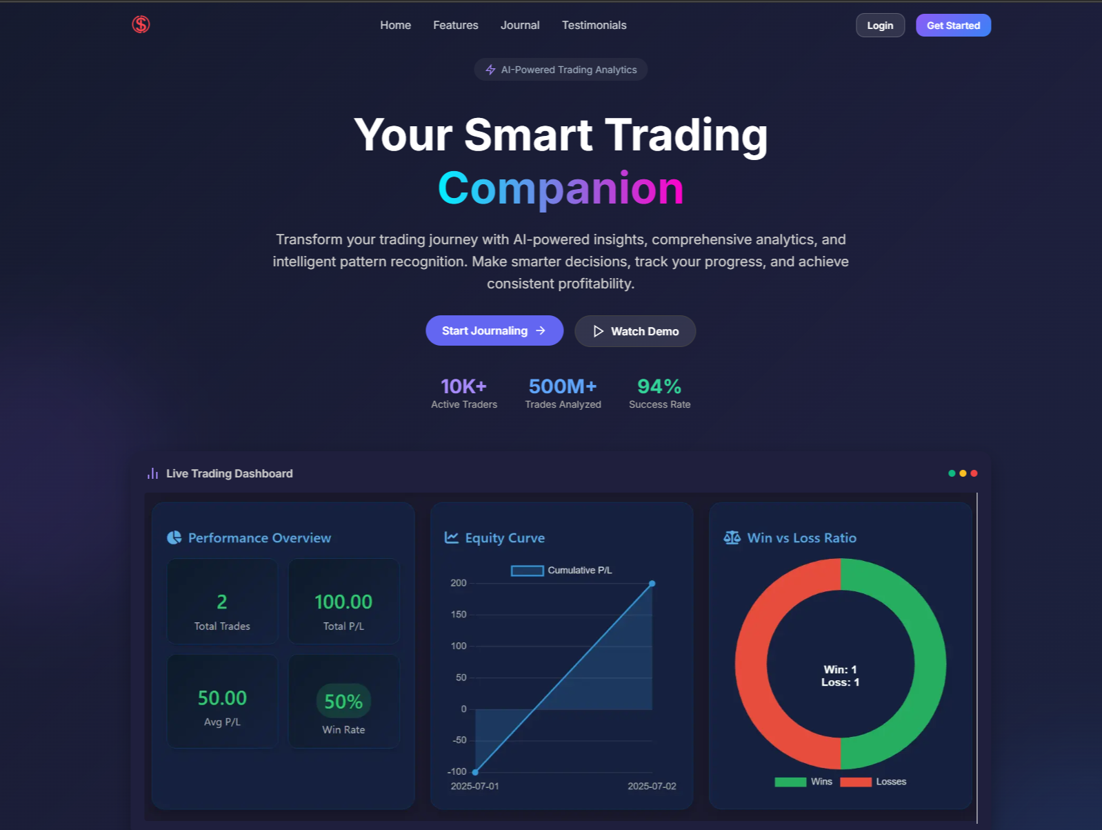 AI TRADE Journal Interface